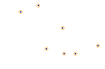 distibudores mexico